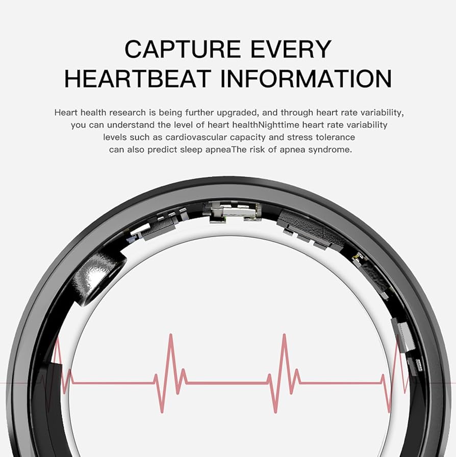 Calorie Tracker Ladies Smart Ring For Women Blood Pressure Heart Rate Moni U2013 Findtime Health Ring