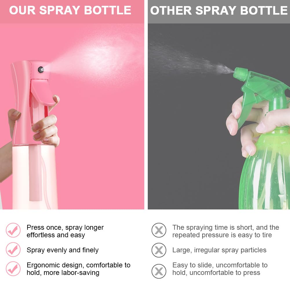 Alaoo Bottigliette Spray, 200ML Bottigliette Spray Flacone Spray Continuo Fine, Bottigliette Spray Riutilizzabile, Adatto per la Cura dei Capelli, Pelle, Piante, Degli Animali Domestici(B-Rosa) - 4