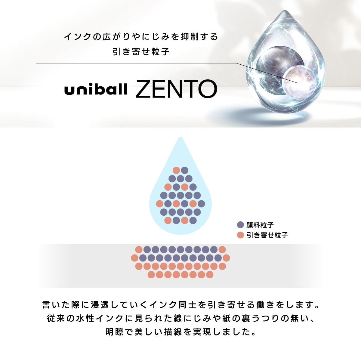 Amazon | 三菱鉛筆 水性ボールペン uniball ZENTO スタンダード 0.38 リップルブルー 5本パック HUBNZSC385B32  | 水性ボールペン | 文房具・オフィス用品