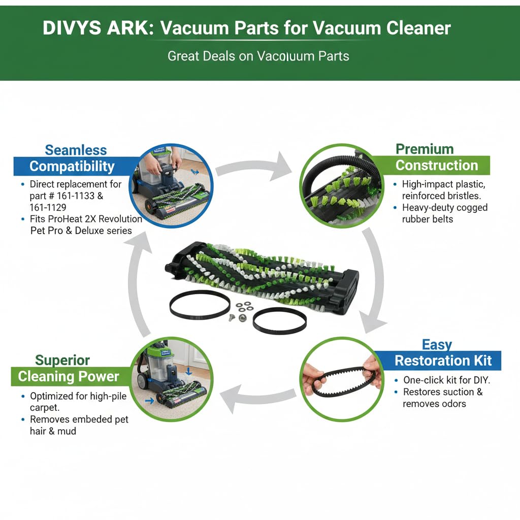 Replacement of Bissell Brush Roll Assembly and 2 Belt, Proheat 2X Revolution Pet Pro #161-1133 + 161-1129