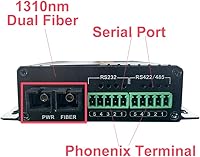 Vista 2 de Un par Serial a Fibra Convertidor RS232 RS485 RS422 Módem Óptico 1310nm SC Conector Fibra Dual para PC Hub Switch
