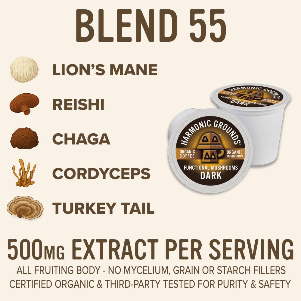 Harmonic Grounds Organic Mushroom Coffee Pods - Dark Roast Coffee with Lion's Mane, Reishi, Chaga, Cordyceps & Turkey Tail - Compatible with Keurig K-Cup Brewers - 34 Count - Image 3