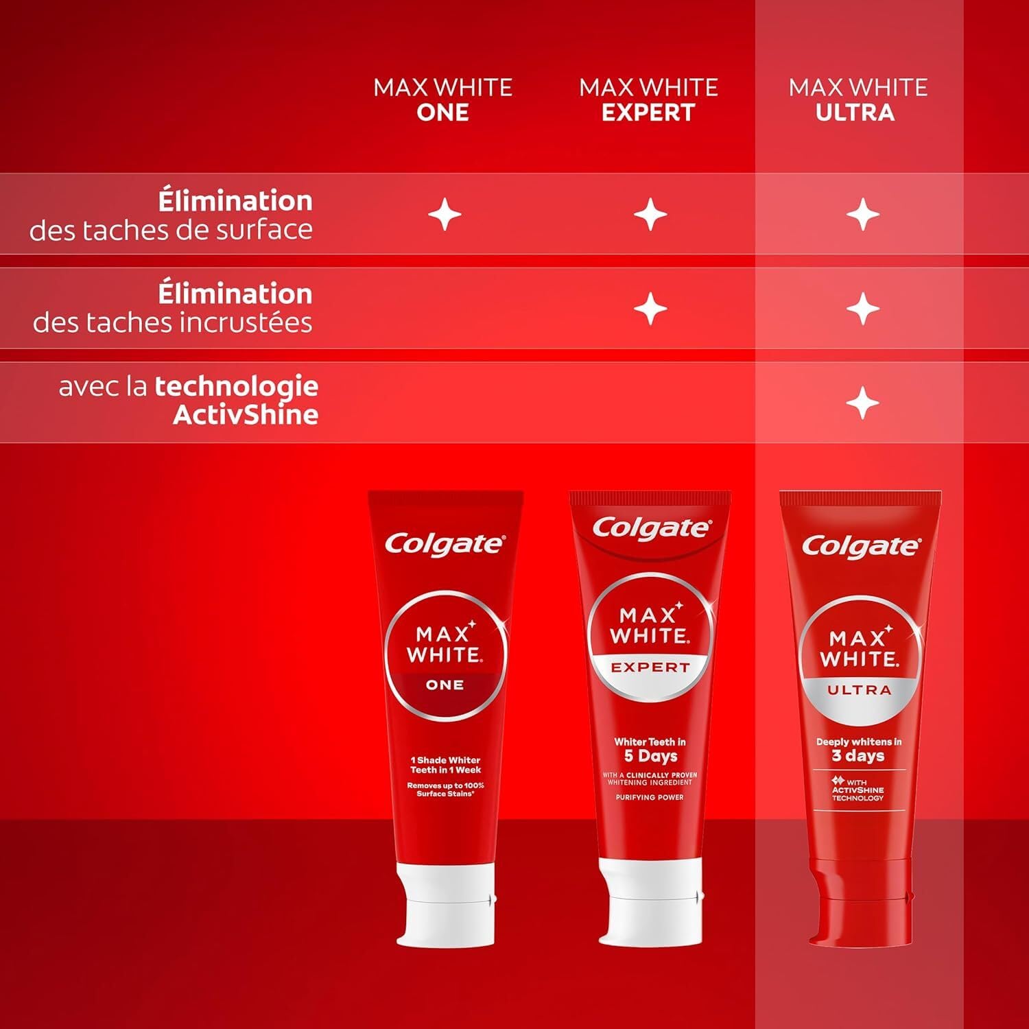 Colgate® MaxWhite Ultra Blancheur - Dentifricio 4 x 75 ml |Duo Spazzolino da denti | Dentifricio Bianchezza Visibile- Elimina in 3 giorni le macchie - Azione profonda - Tecnologia ActivShine