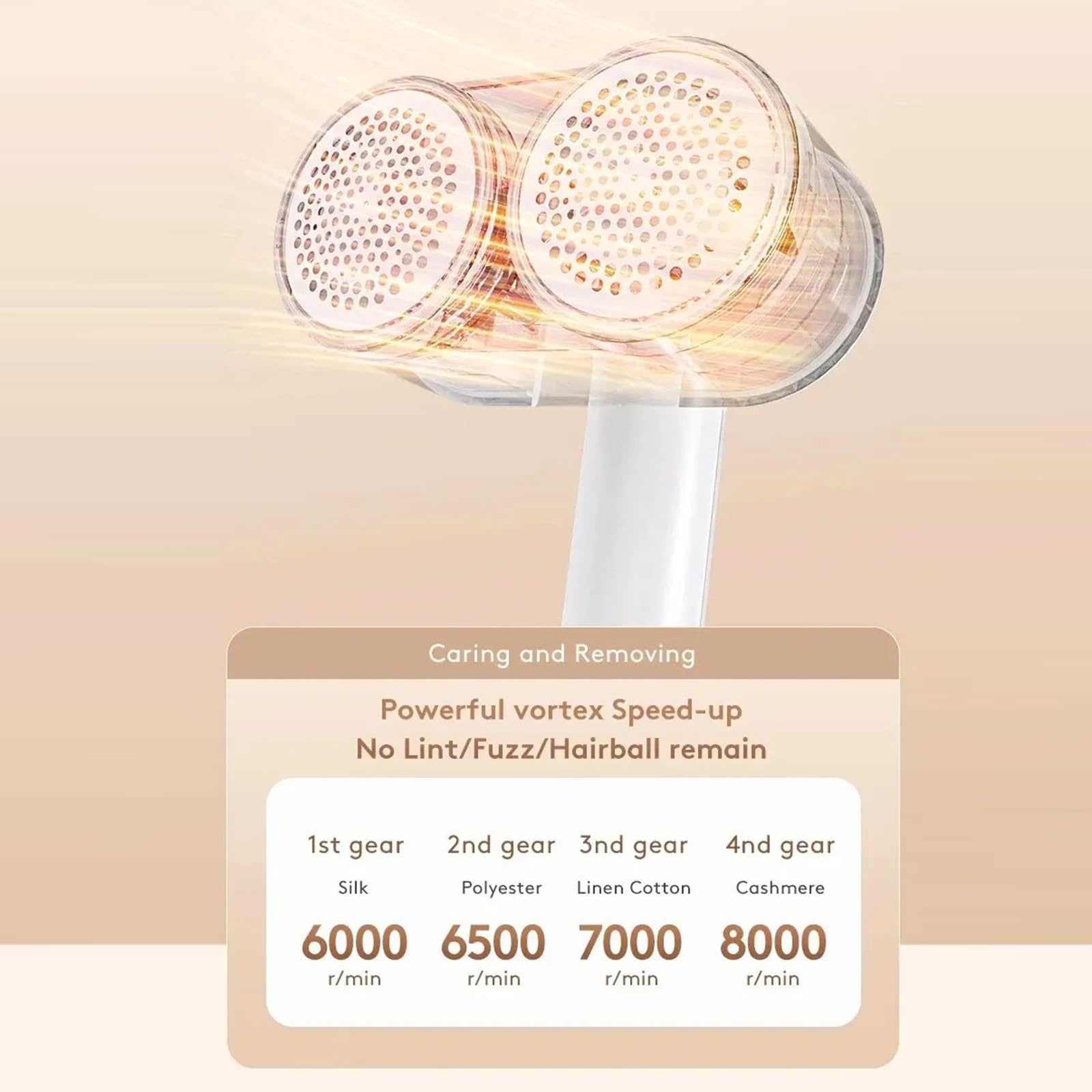 quitapelusas Recortador de Bolas de Pelo de Doble Cabezal, suéter for el hogar, máquina de depilación y Afeitado, Ropa, succión de Pelo eléctrica, Carga USB quitapelusas de Ropa