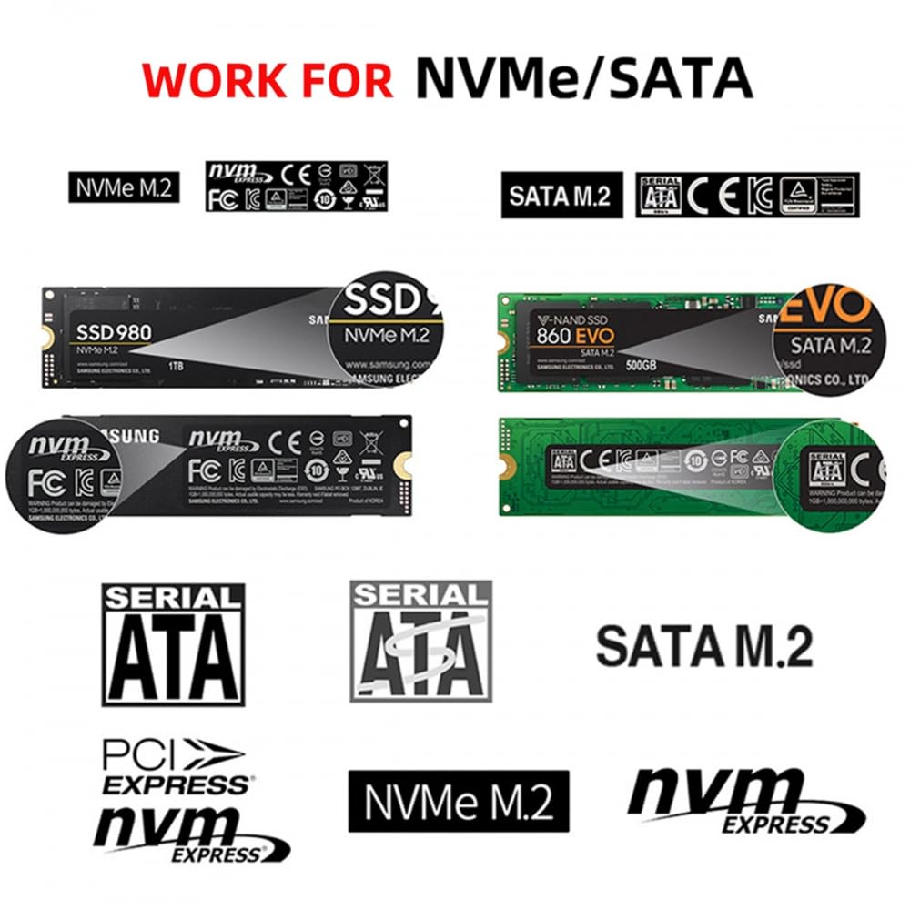 CY USB 3.0 Type-C To NVME M-key M.2 NGFF SATA SSD External PCBA Case