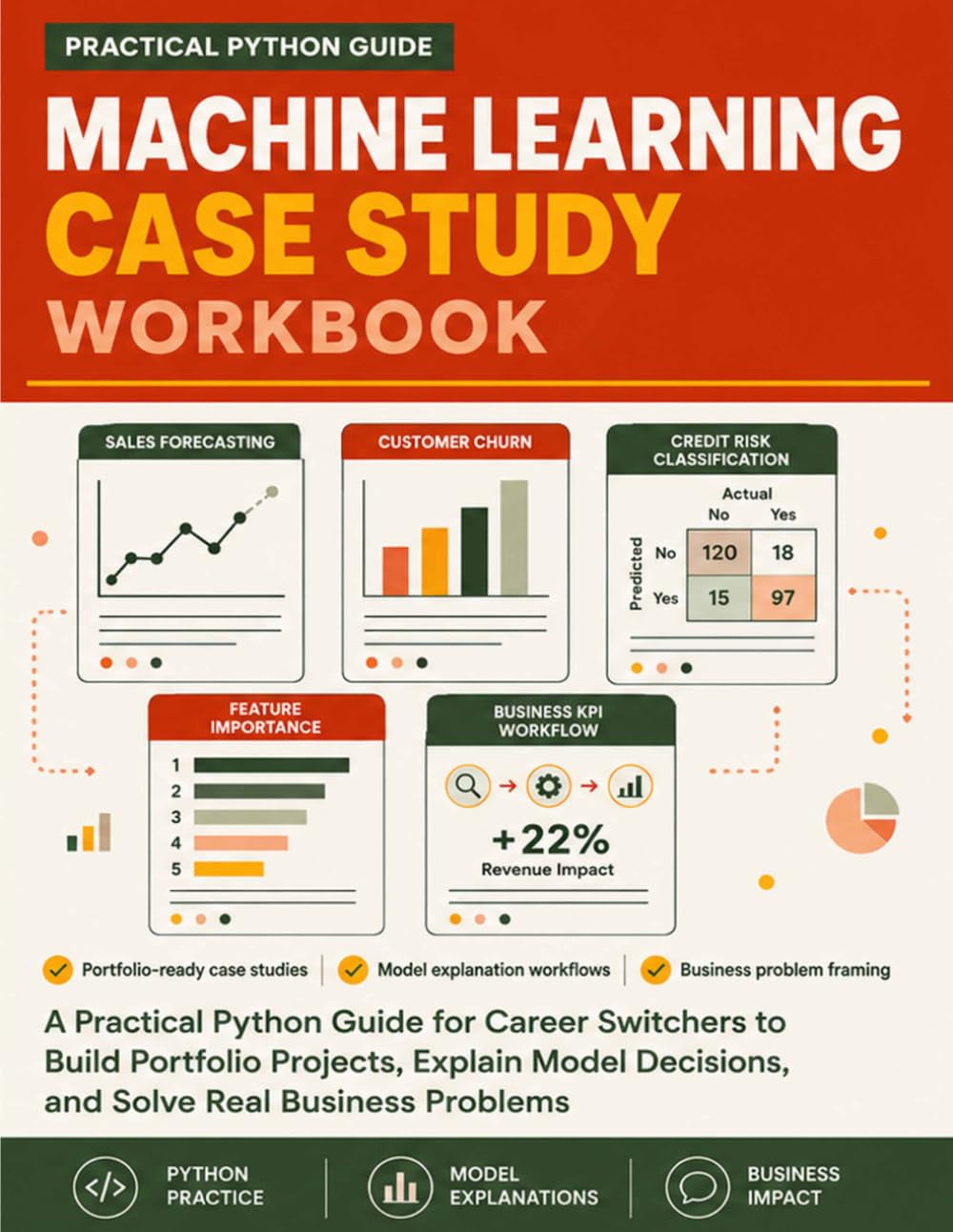 Machine Learning Case Study Workbook: A Practical Python Guide for Career Switchers to Build Portfolio Projects, Explain Model Decisions, and Solve Real Business Problems