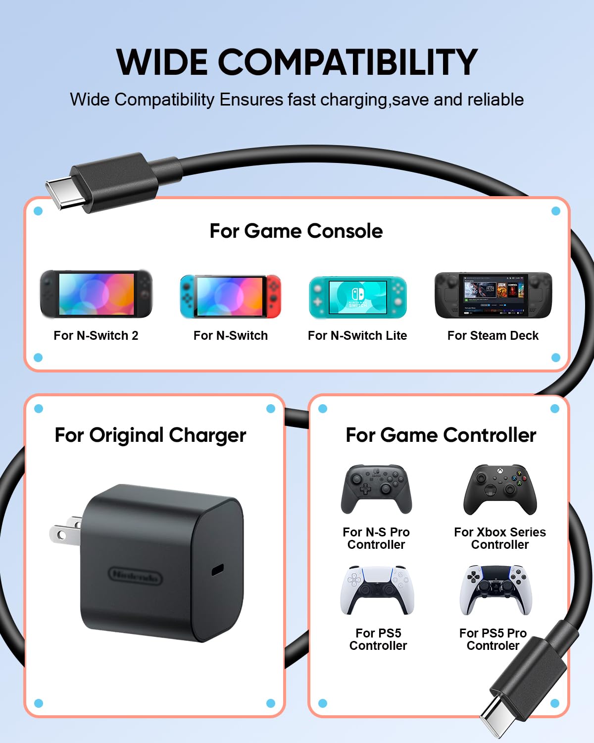 AC Adapter Ersatzkabel für Nintendo Switch 2, 9.8FT/3M, 60W USB-C Schnelladung, kompatibel mit Xbox/PS5/Steam Deck