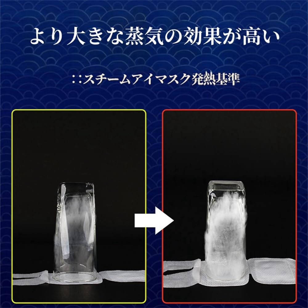 Amazon.co.jp: cs284 日本のブランド 良良質セイカツ 蒸気でホットアイ