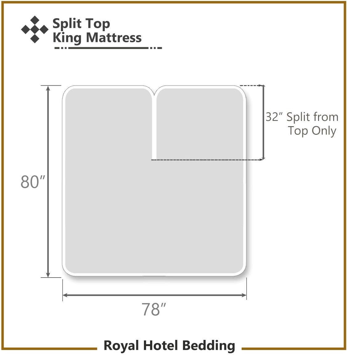 Viscose from Bamboo and Cotton-Blend Fitted Sheet, Silky Soft, 60% Viscose Made from Bamboo and 40% Cotton Blend Fitted Sheet, Full Size, Periwinkle