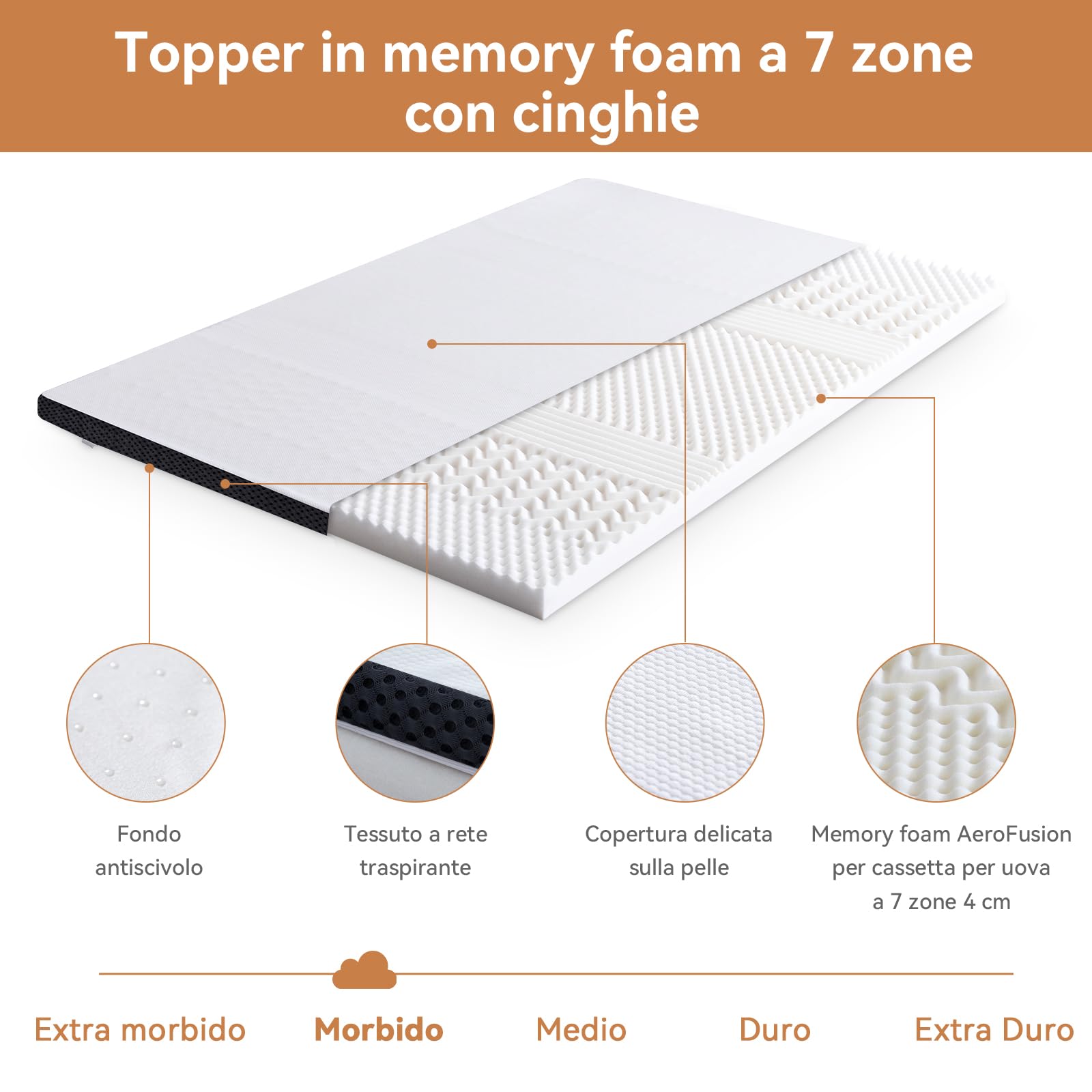 Amazon Basics Topper Piazza e Mezzo 120 x 200 cm in Memory Foam, 4 cm Coprimaterasso con Angoli Elastici, Bianco