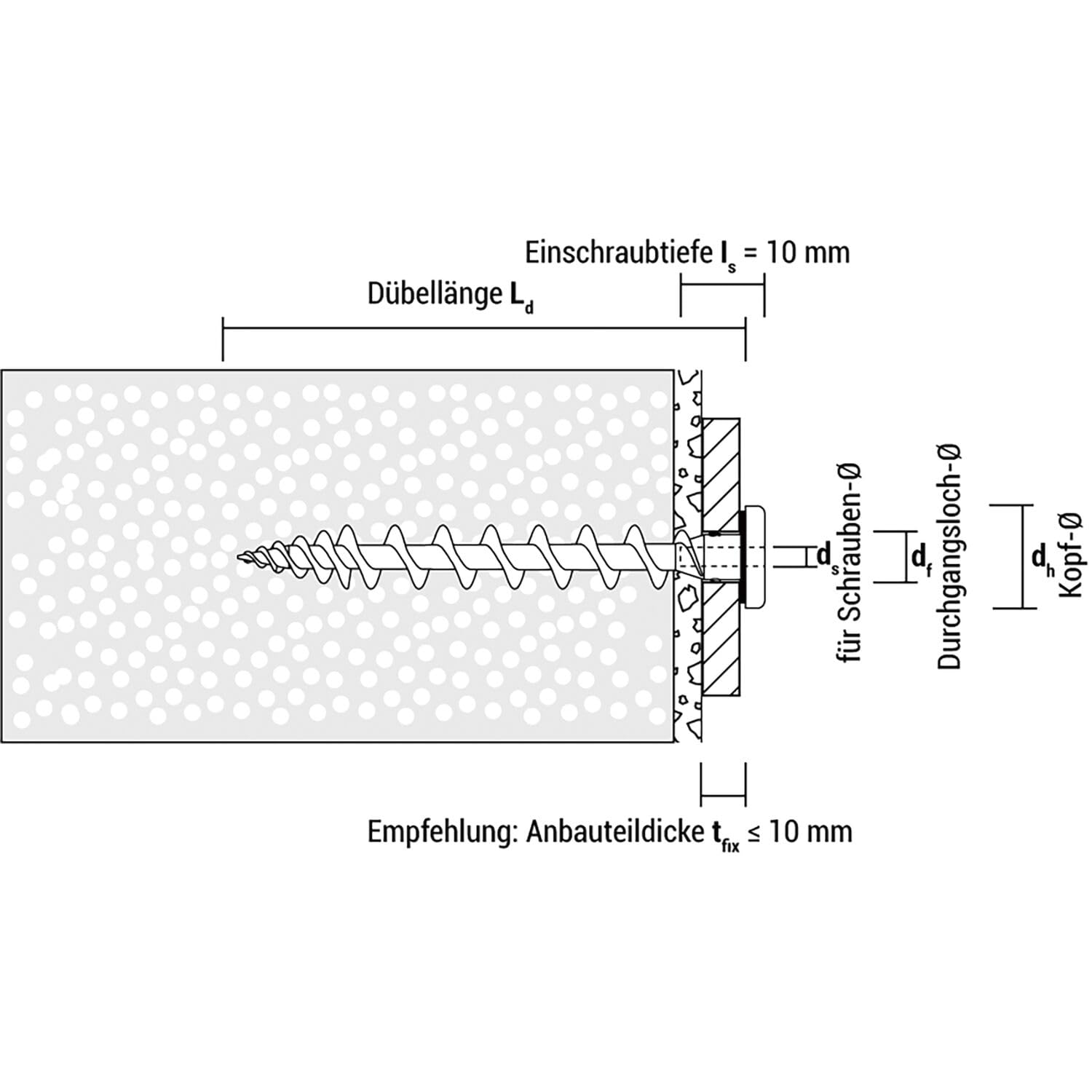 Apolo Mea 9180Ips - Tornillo de Plástico para Aislamientos Ips Con Gama Epdm, Color Blanco, 50 Unidades