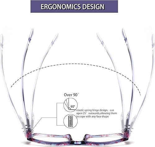 Vista 16 de NORPERWIS Paquete de 6 lentes de lectura para mujeres y hombres, lectores de luz azul, anteojos de computadora antirreflejos con bisagra de resorte