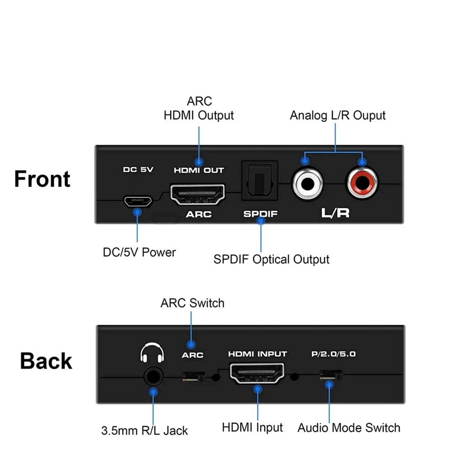 4K ARC Optical Splitter Adapter Converter 3.5 mm Stereo + L/R Out Supports .1 3D 1080P(ZY-HS121)
