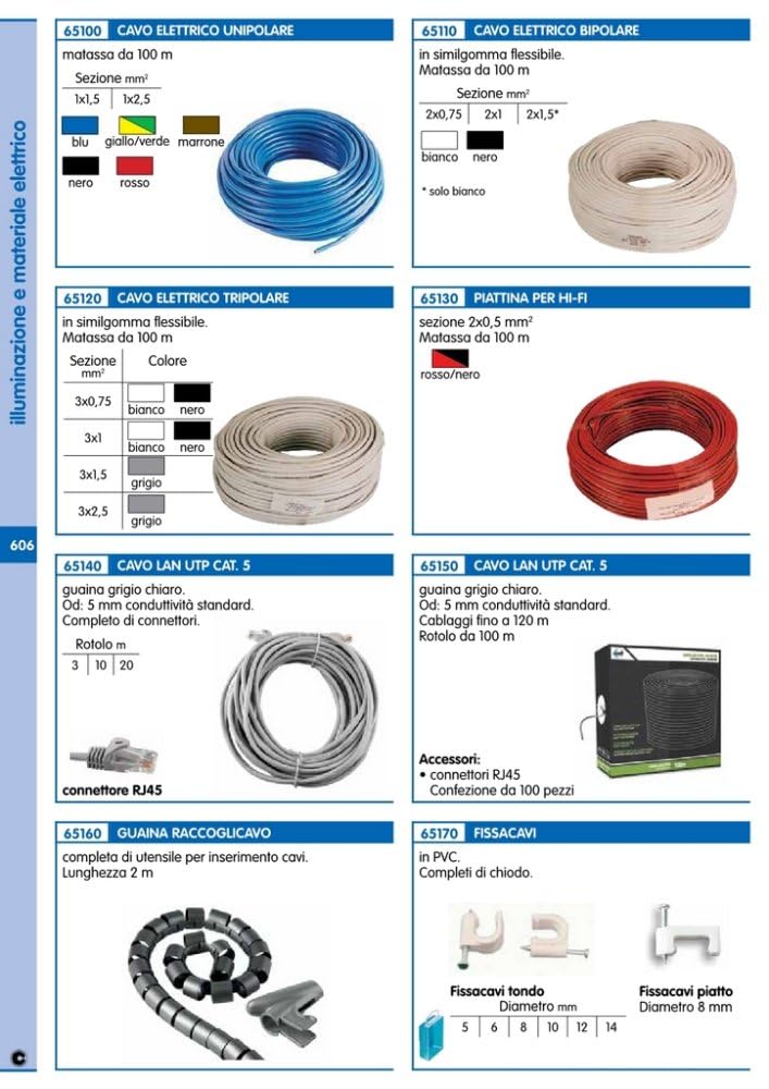 100MT CAVO ELETTRICO SEZIONE 3X1 BIANCO NextradeItalia Mod.FERX.WDW