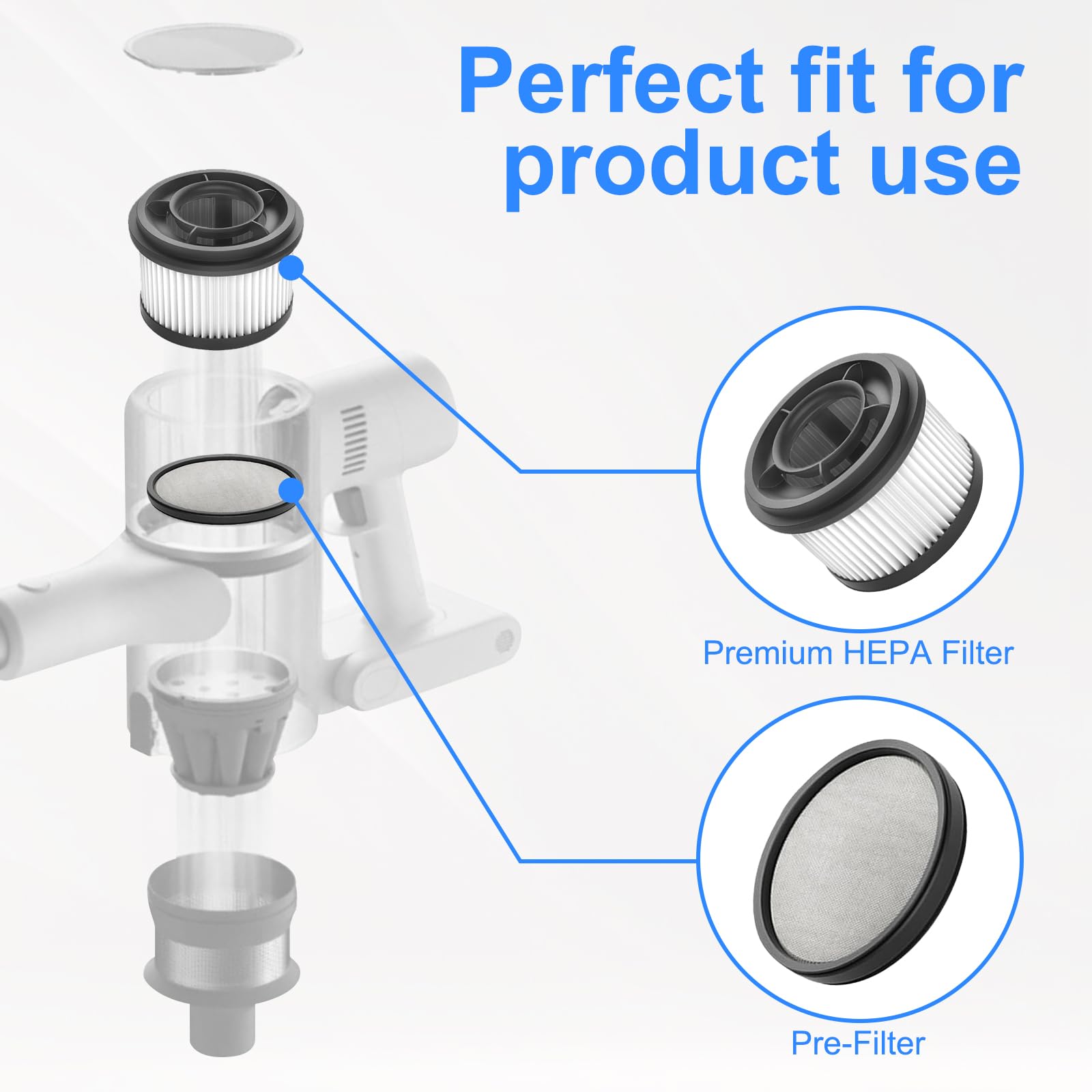 Lot De 2 Pré-filtres Lavables Pour Aspirateur Dreame T10 T20 T30 Et Xiaomi G9 G10
