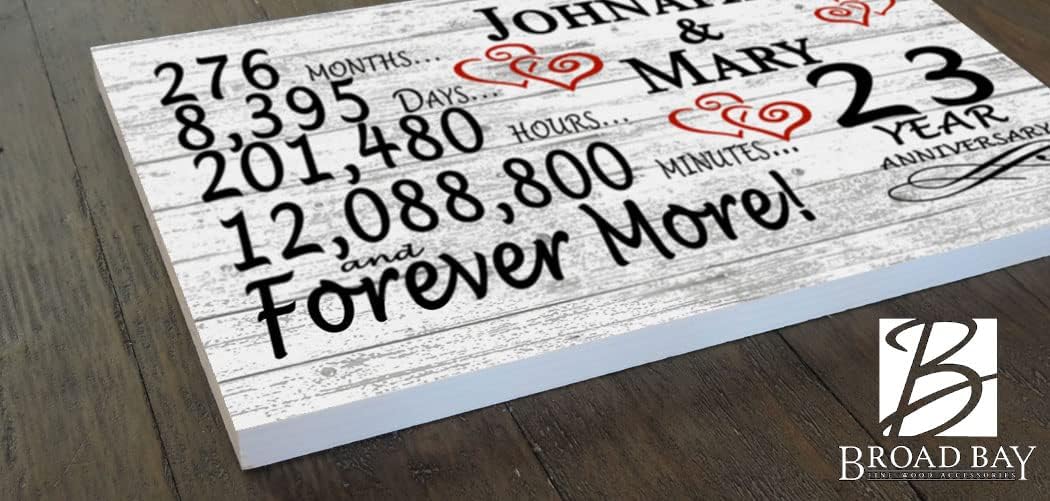 Personalized 23 Year Anniversary Sign Gift 23rd Wedding Anniversary Present For Couple Days Minutes Years - Solid Wood - 16.5in x 10.5in x .75in (23 Year)