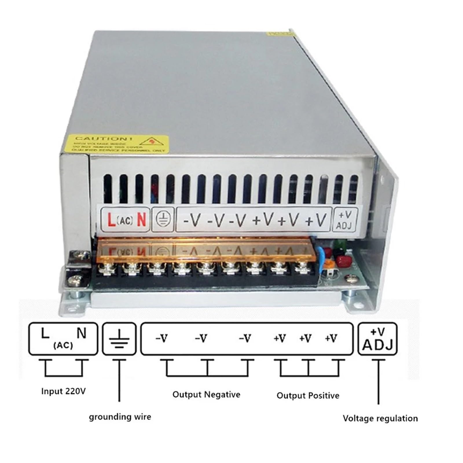 Transformator AC NAAR DC 48V 36V 24V 12V Schakelende voeding 1000W 1200W 1500W 12 24 36 48 V Volt Voedingsbron voor camper, auto, computer, laboratorium(12V,1500W
