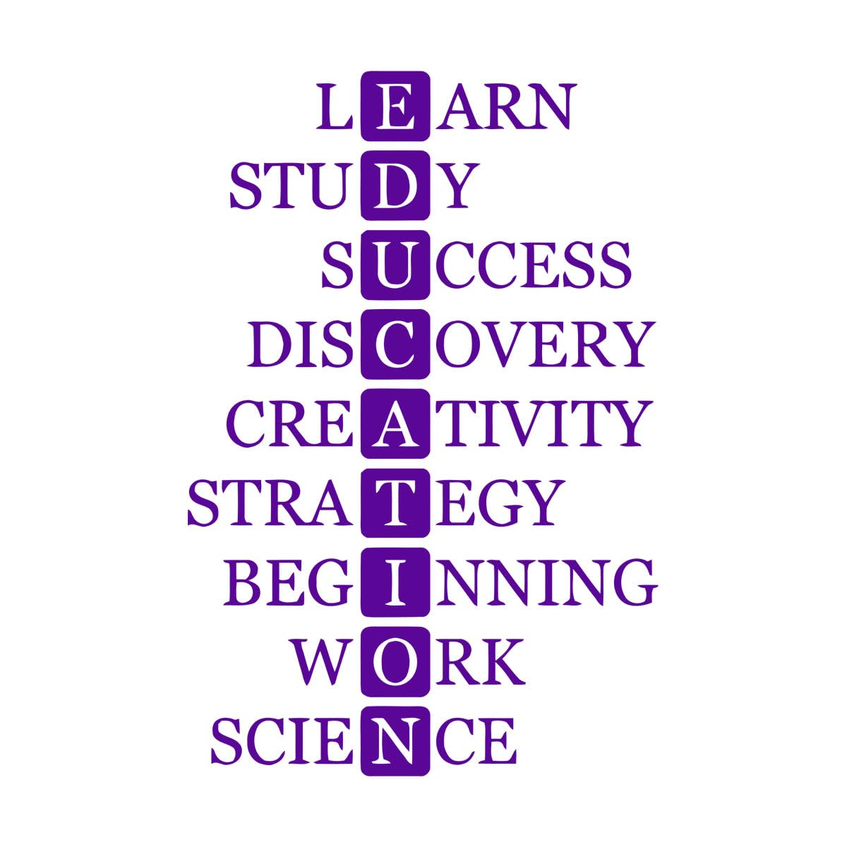 Education Quote Wall Sticker Learning Words Classroom Decor Motivational Study Lettering Vinyl Wall Art Decals School Art Extra Large - 71x105cm — image 1