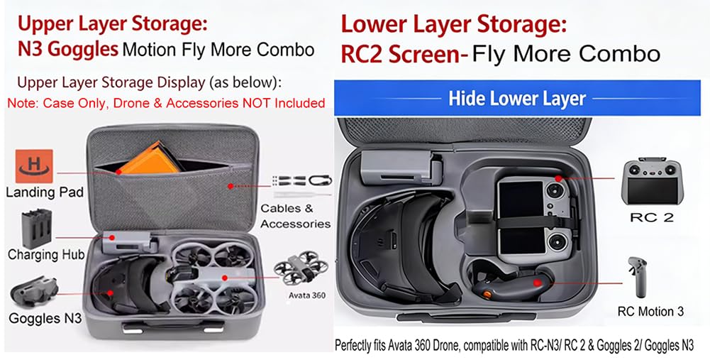 Futerał kompatybilny z DJI Avata 360, przenośna torba do przechowywania gogli N3/2, RC 2/RC-N3, kontroler RC Motion 3 i inne akcesoria do dronów Avata 360, Szary, Przenośna, mocna torba