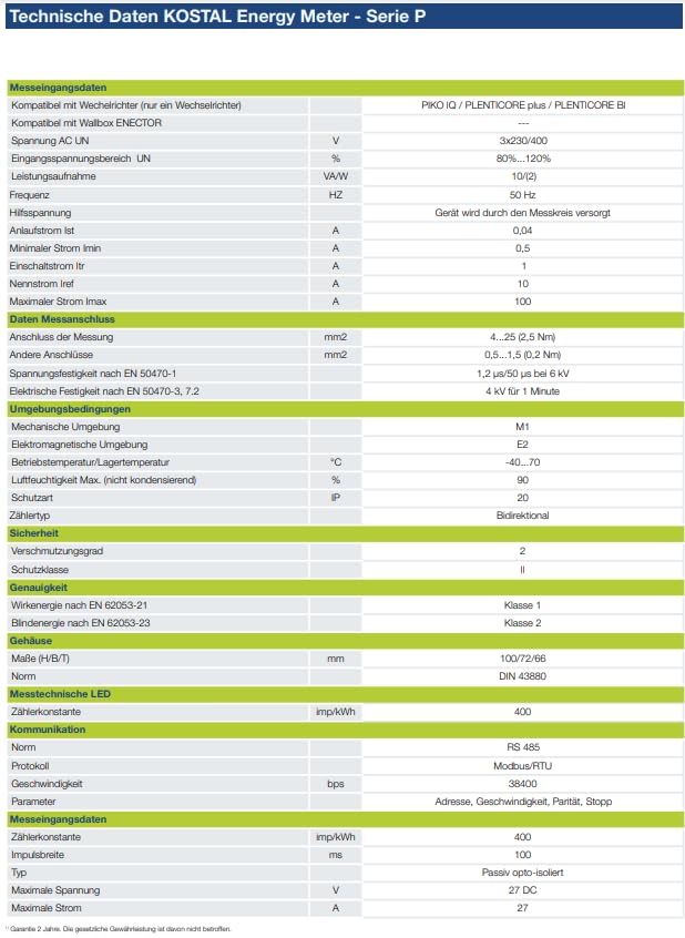 KOSTAL Energy Meter Serie P KEM-P 63A – MID Energiezähler für Photovoltaikanlagen – 63A Direktmessung, 3-phasig – G2 Alternative – (MPN 10541550)