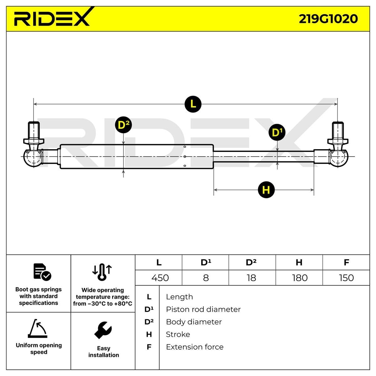 RIDEX 219G1020 Ammortizatore pneumatico Cofano bagagli/vano carico Destra Compatibilità con SUZUKI JIMNY FJ