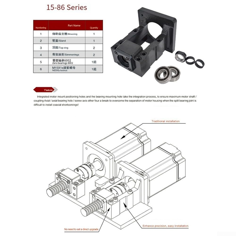 Stepper Motor Halterung für für nema 23 aus 45er Stahl BK15 Ersatz für Gewindetrieb Montage mit 6001 Lager(YR15-86)