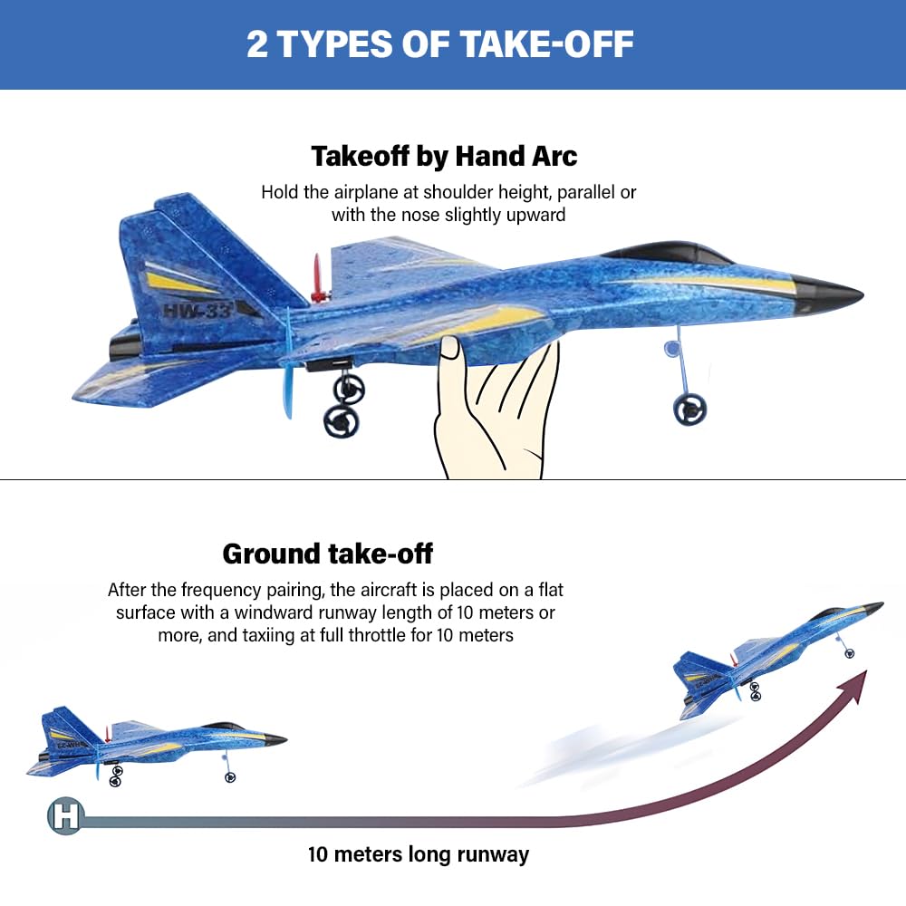 F-22 RC Flugzeug, 2.4Ghz 2 Kanal Flugzeuge Ferngesteuert mit Gyro System, Schaumstoff Ferngesteuertes Flugzeug, Ferngesteuerte Flugzeuge, RC Flugzeugs für Anfänger Kinder Erwachsene (Blau)