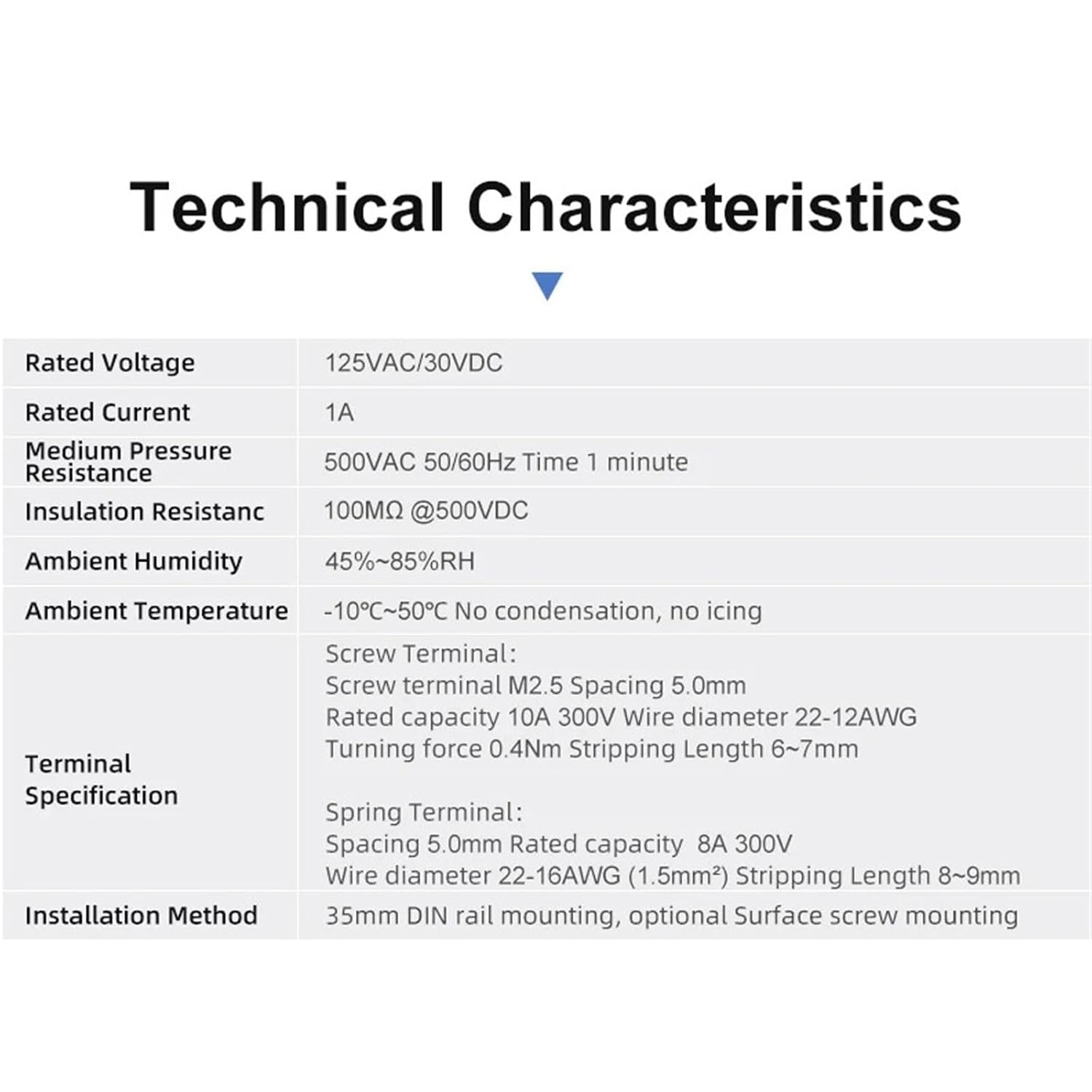 Terminal Block for PLC DIN Rail Terminal Block DB9 Core 25 37 50 Pin Male Female Connector PLC Module(EXTB-C64S-42D)