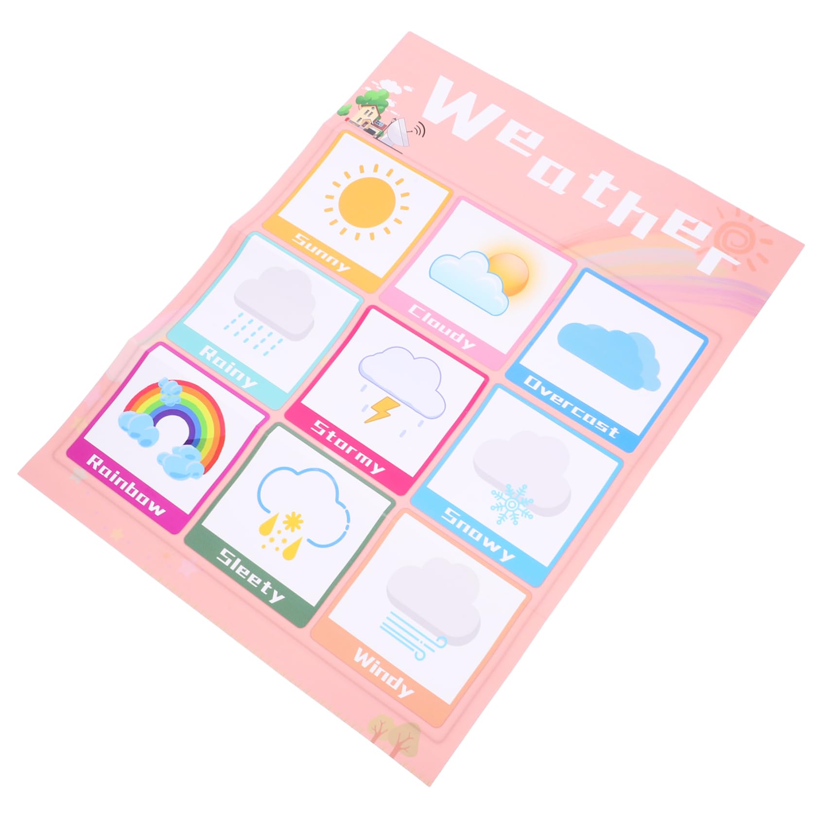 NUOBESTY Affiche D'apprentissage pour Garçon et Filles Colle Pp Dos, Tableau Mural Éducatif Exquis et Facile à Utiliser, pour Tout-petits et Garçon et Couleur Aléatoire Plusieurs styles