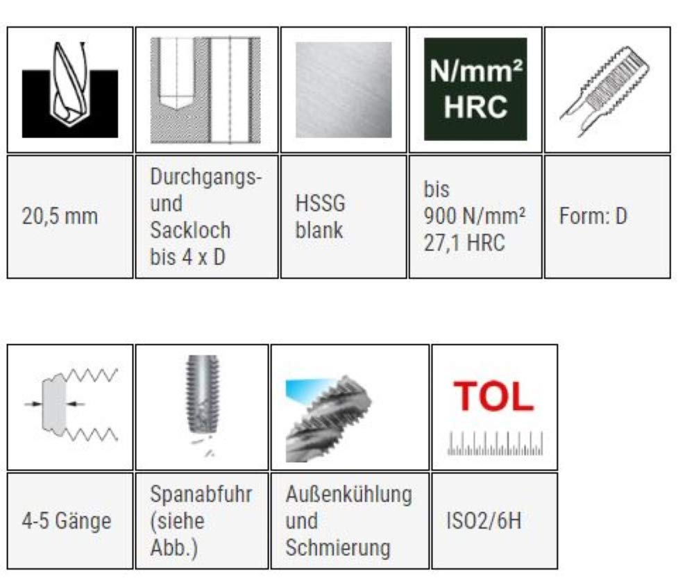 BAER Einschnittgewindebohrer MF 22 x 1,5 HSSG Form D Gewindeschneider - Gewinde Bohrer - Gewindebohrer - Gewinde schneiden - Handgewindebohrer - metrisches Feingewinde