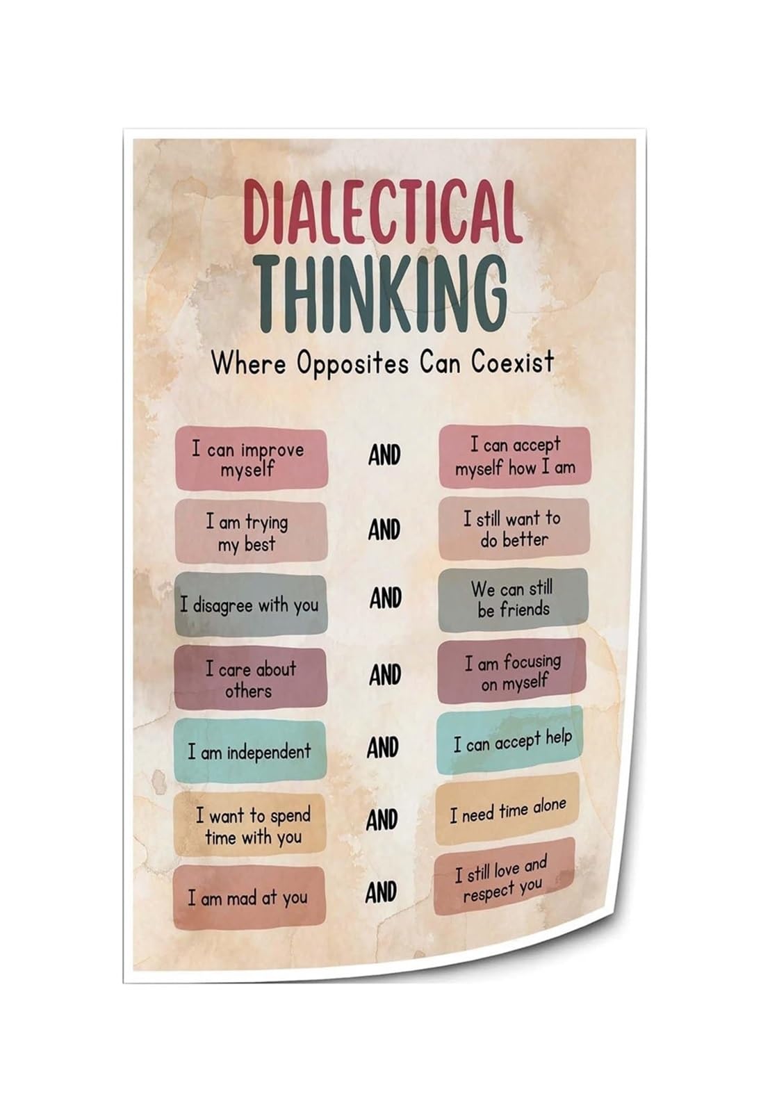 REIUAFWYGV Black and White Thinking vs Dialectical Thinking Poster Psychology Infographic for School Counselor Office Decor