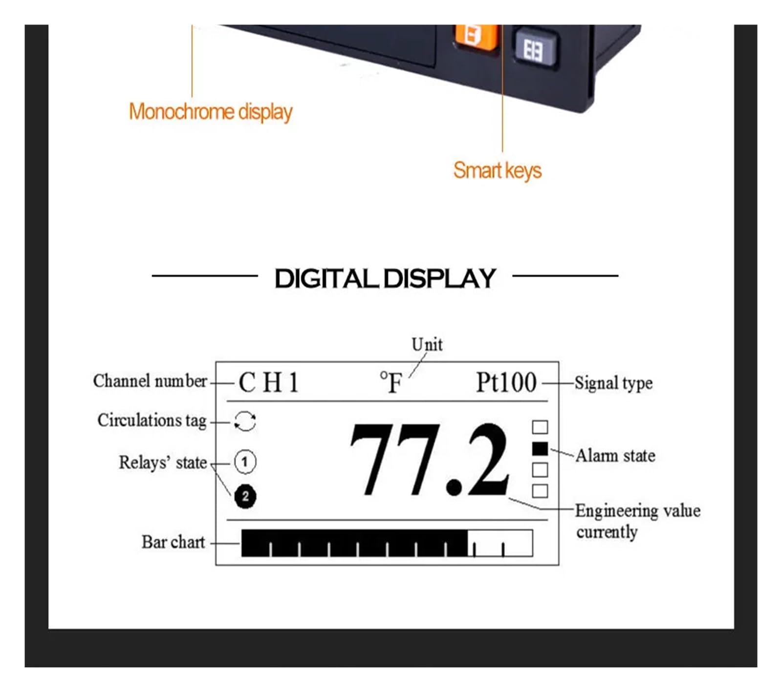Datenlogger, Temperaturrekorder, Strom, Spannung, Datenlogger, Aufzeichnungsmessgerät(3 Channels 24VDC)