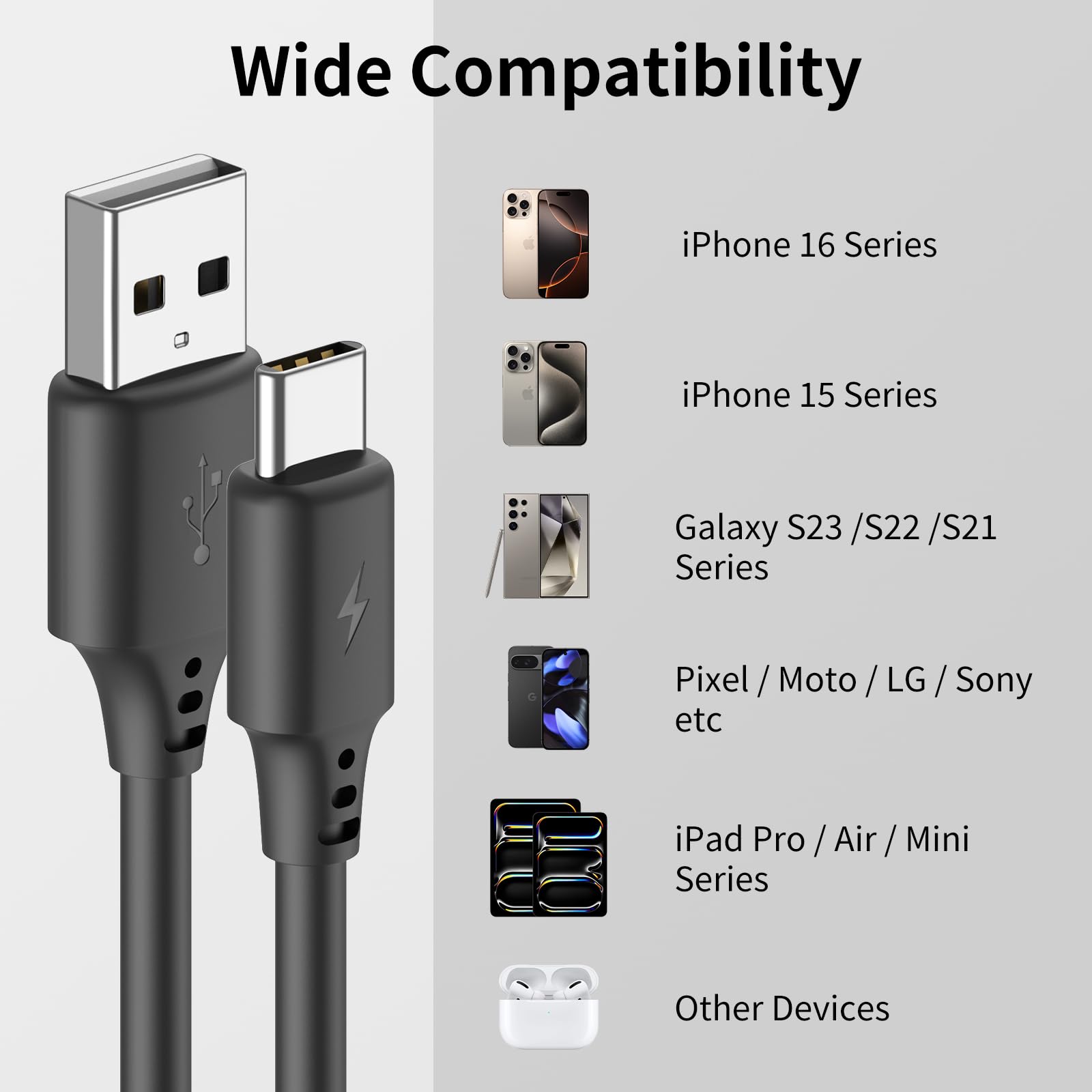 Cavo a spirale da USB a USB C, confezione da 2 pezzi, cavo USB C per auto, cavo elastico USB di tipo C per ricarica rapida, cavo a spirale USB C compatibile con iPhone 16 15, Samsung Galaxy S20 S10