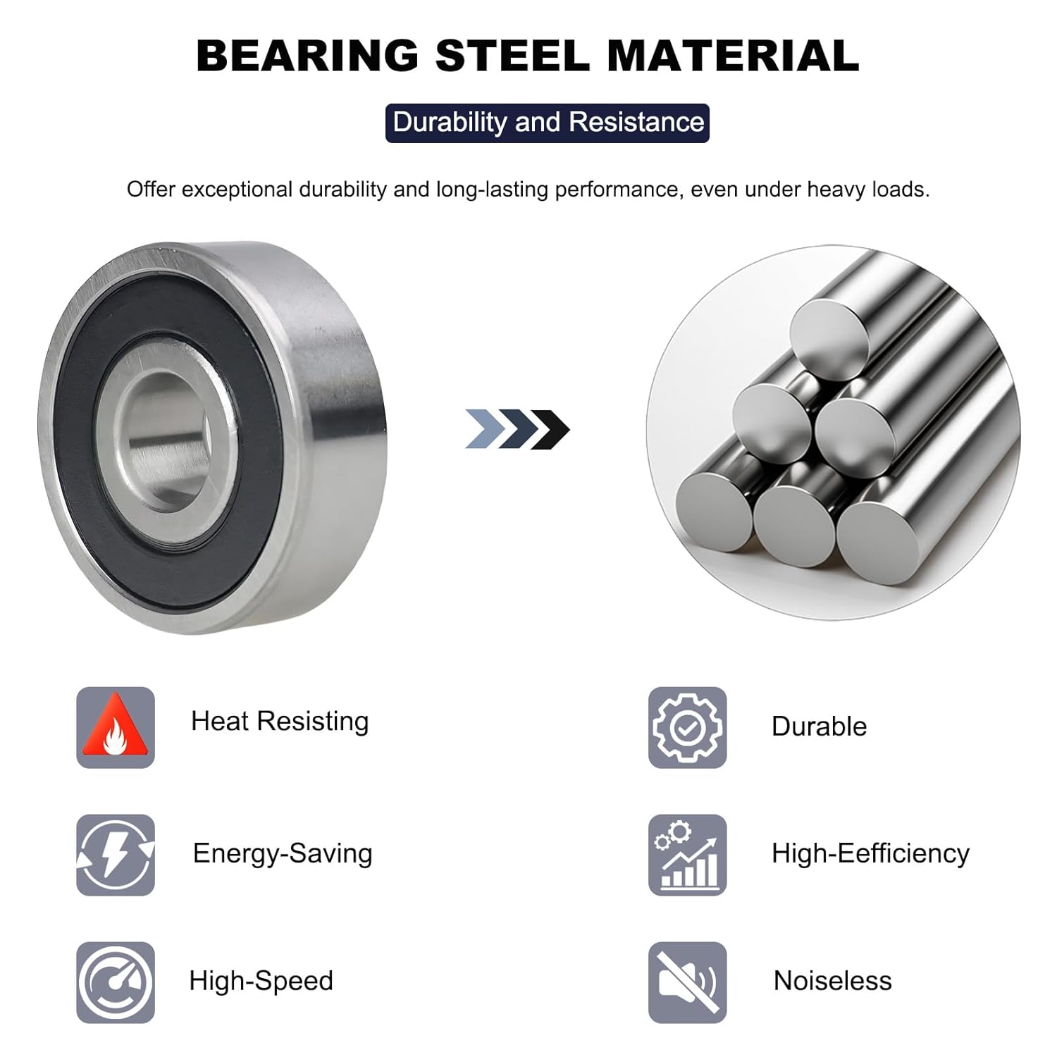 10 Pack 6305-2RS Double Rubber Seal Deep Groove Ball Bearings, Pre-Lubricated and Stable Performance and Cost Effective Ball Bearings (6305 RS)