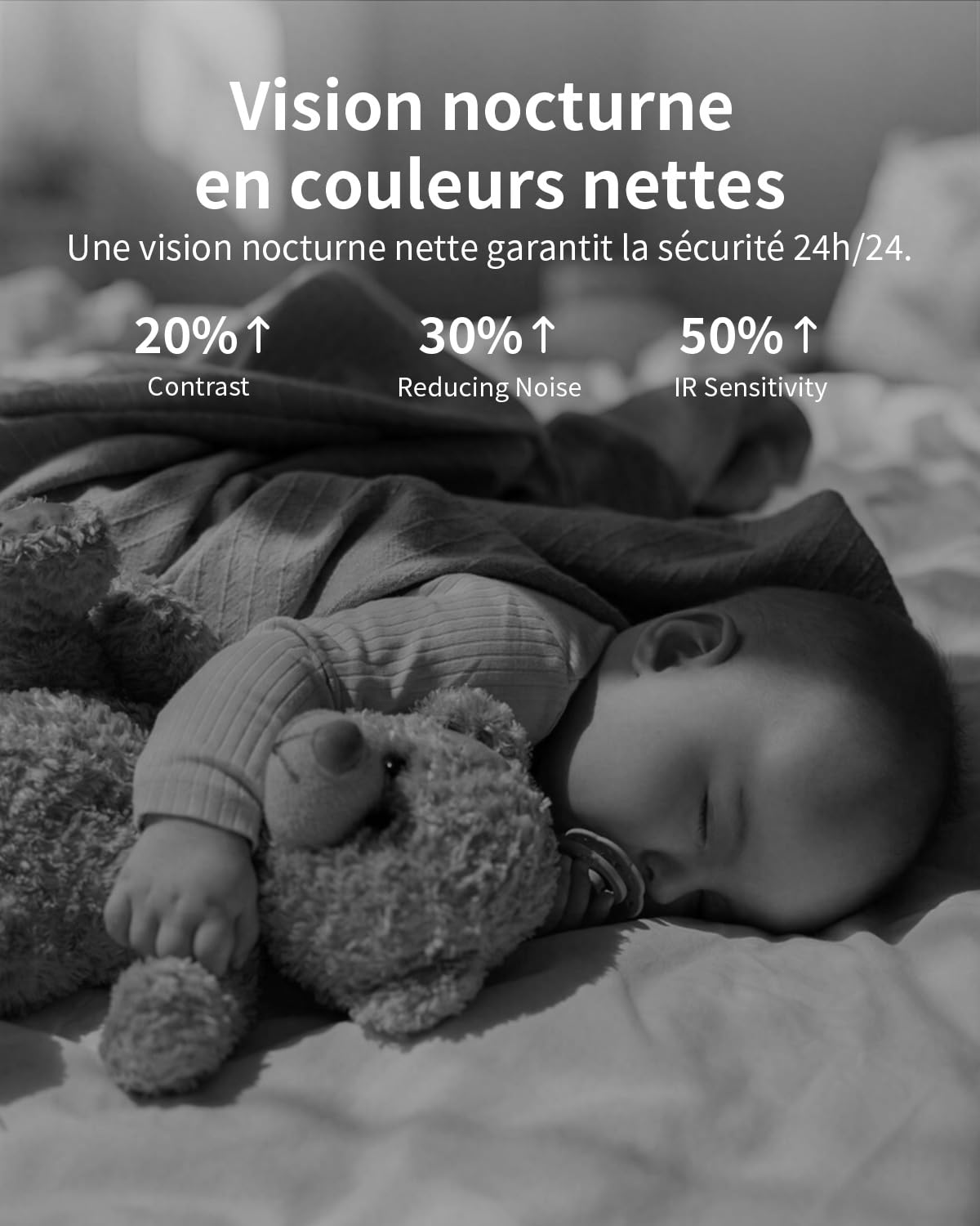 2.5K(4MP) Caméra Surveillance WiFi Intérieure Caméra Pan/Tilt à 360° Maison avec Détection Humaine Intelligent Sirène Audio Bidirectionnel Vision Nocturne Couleur Compatible Alexa pour Bébé/Chien