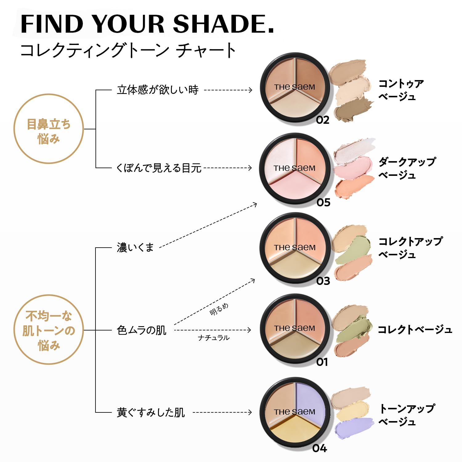 Amazon | ザ セム(The Saem) 日本公式 カバーパーフェクション