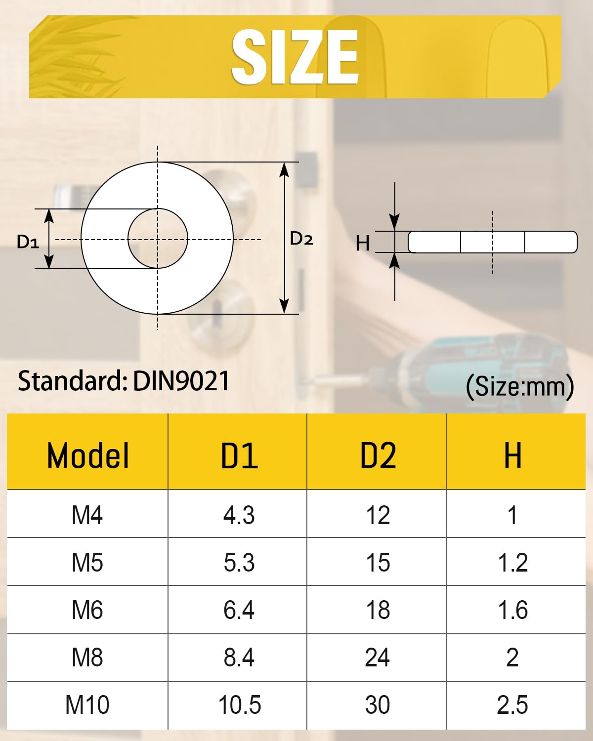 Nylon sluitringen M12 kopen? | Bestel op