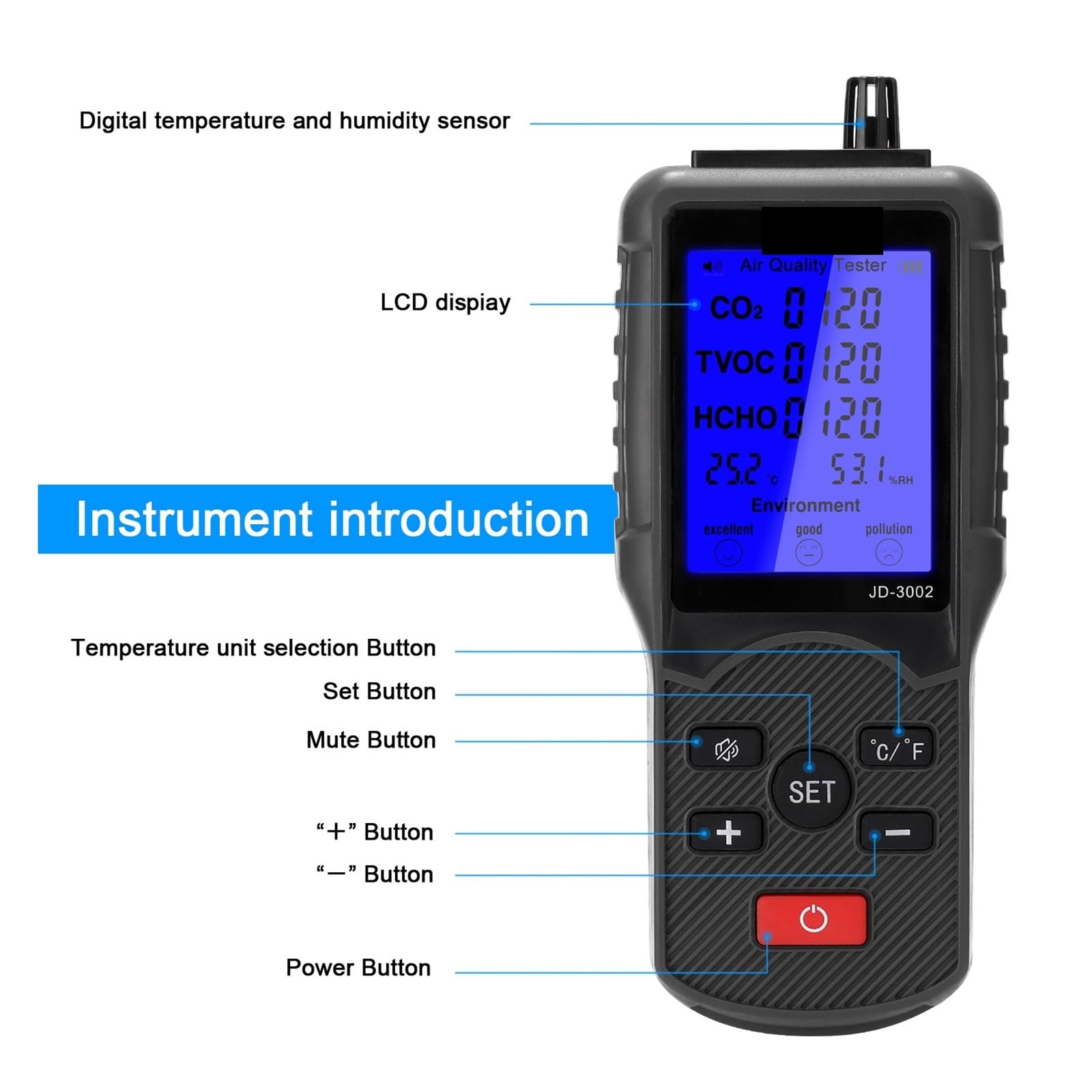 Misuratore Qualità dell'aria, Misuratore di CO2 8 in 1 Tester multifunzionale a qualità 'aria Misuratore di CO2 TVOC Dispositivo di misurazione 'umidità a temperatura Misuratore di CO2 Rilevatore di C