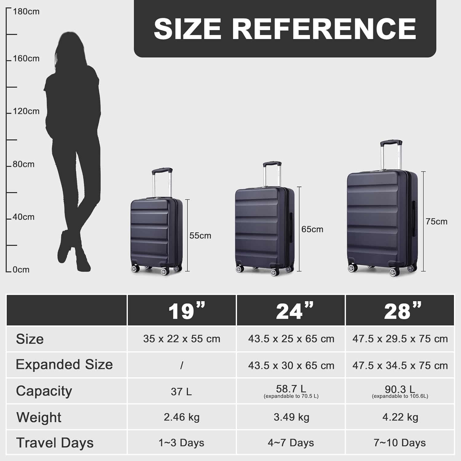 KONO Valigia Leggera da 75 cm, Valigie Trolley Bagaglio a Mano Guscio Rigido con Serratura TSA, Design Espandibile, 4 Doppie Ruote Girevoli (Marina Militare, 75 x 47.5 x 29.5 cm)