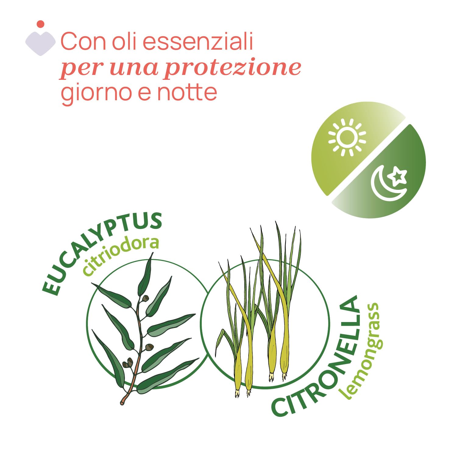 CHICCO NaturalZ Salviette Protettive, 20 pz, Citronella ed Eucalipto, Protezione Naturale Estate