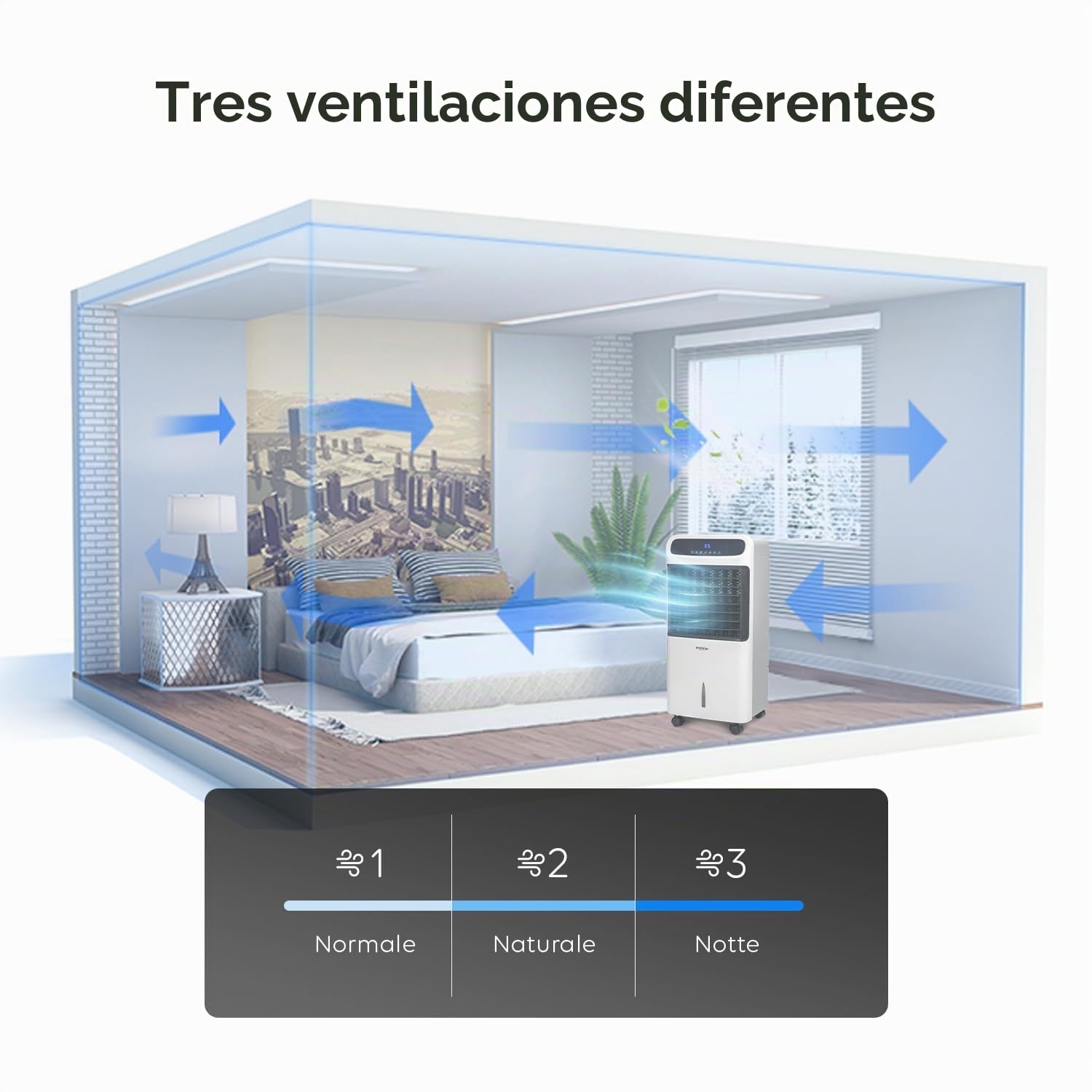 Trioclima + Enfriador de aire caliente de 10 litros, aire caliente y aire frío y deshumidificador portátil de 2000 W, con mando a distancia y temporizador con pantalla digital, 10 litros