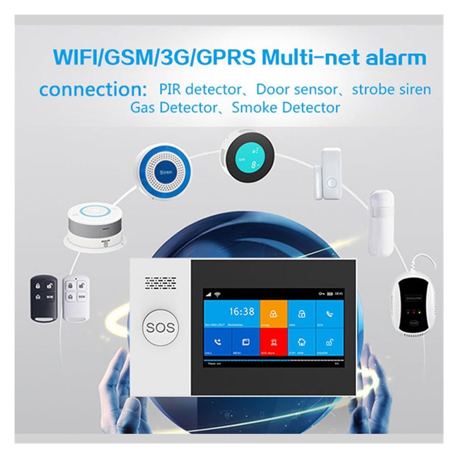 Bezprzewodowy System Alarmowy W Domu WIFI Dla Aplikacji Tuya Smart Life Z Inteligentnym Czujnikiem Ruchu I Drzwi Kompletny System Alarmowy(F)