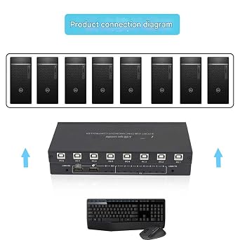 8 Ports USB Synchronizer, Computer and Mobile Phone Controller, 1 Controller 8 Shared Cascade, Keyboard and Mouse Synchronous Control, Game Multi Open