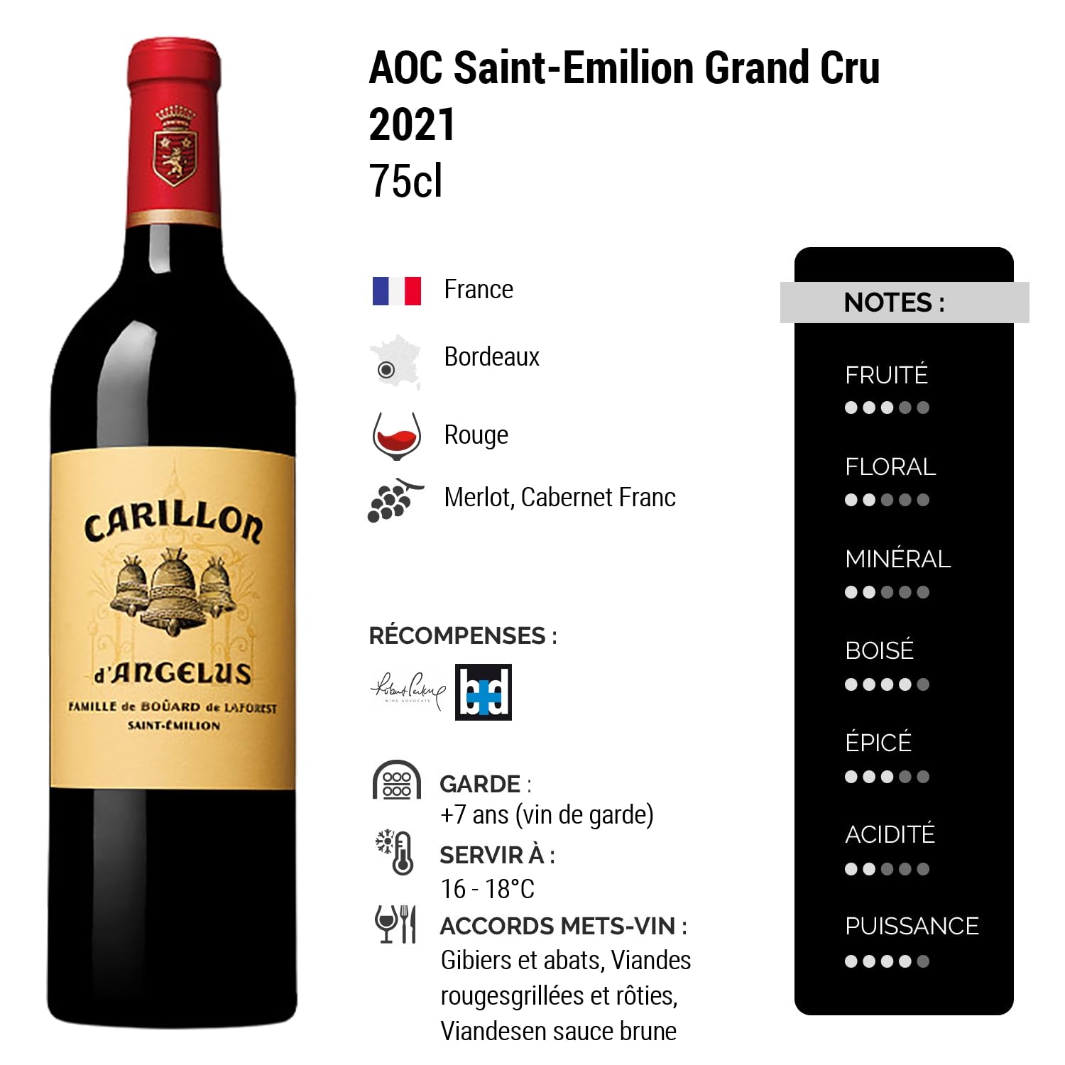 Château Angélus Le Carillon de l'Angélus - Rouge 2021 - Saint-Emilion Grand Cru - Vin Rouge de Bordeaux (3x75cl)