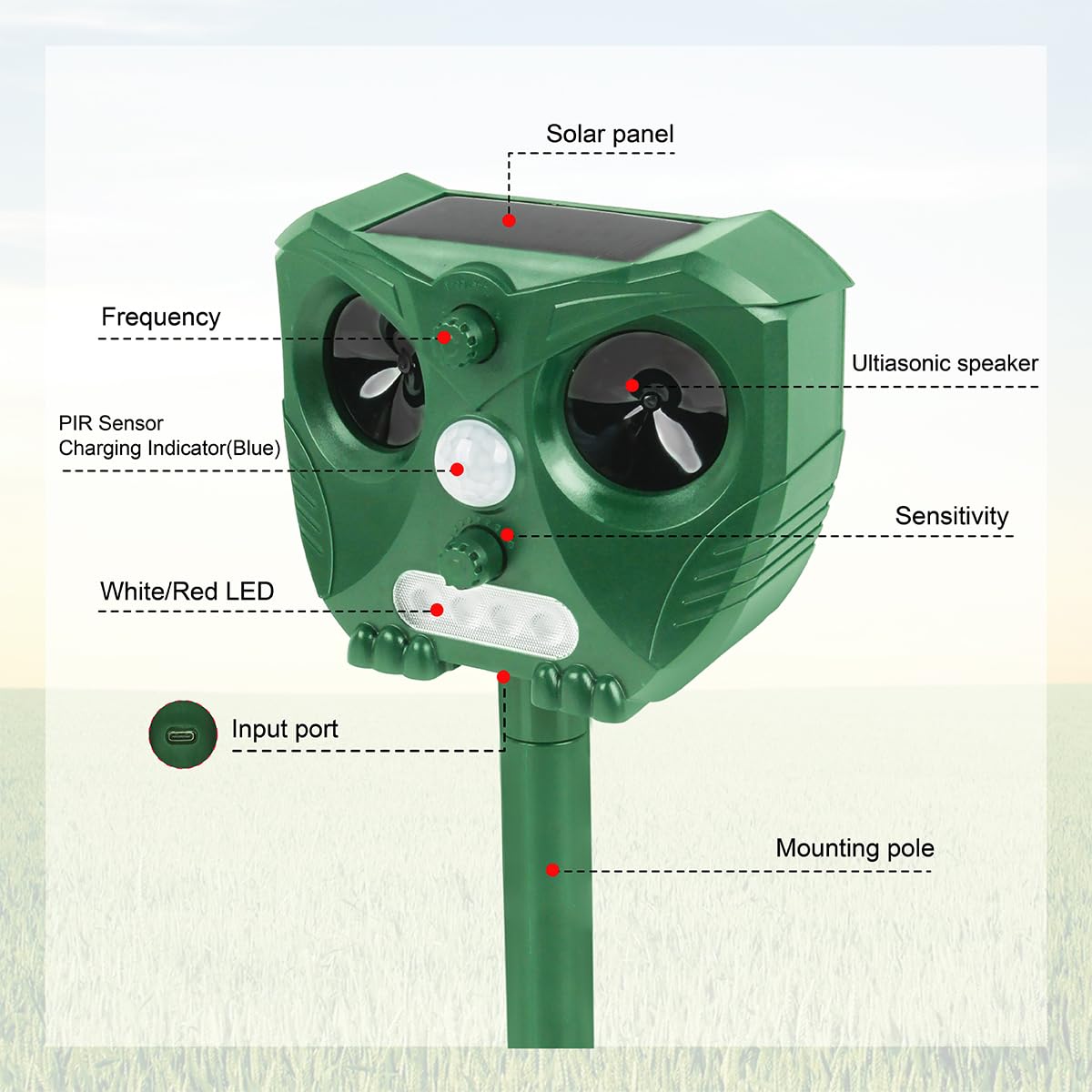 2X Repelente Ultrasónico de Gatos de Plagas Solar Impermeable,Ultrasónico Ahuyentador con Sensor de Movimiento PIR de Alta Sensibilidad