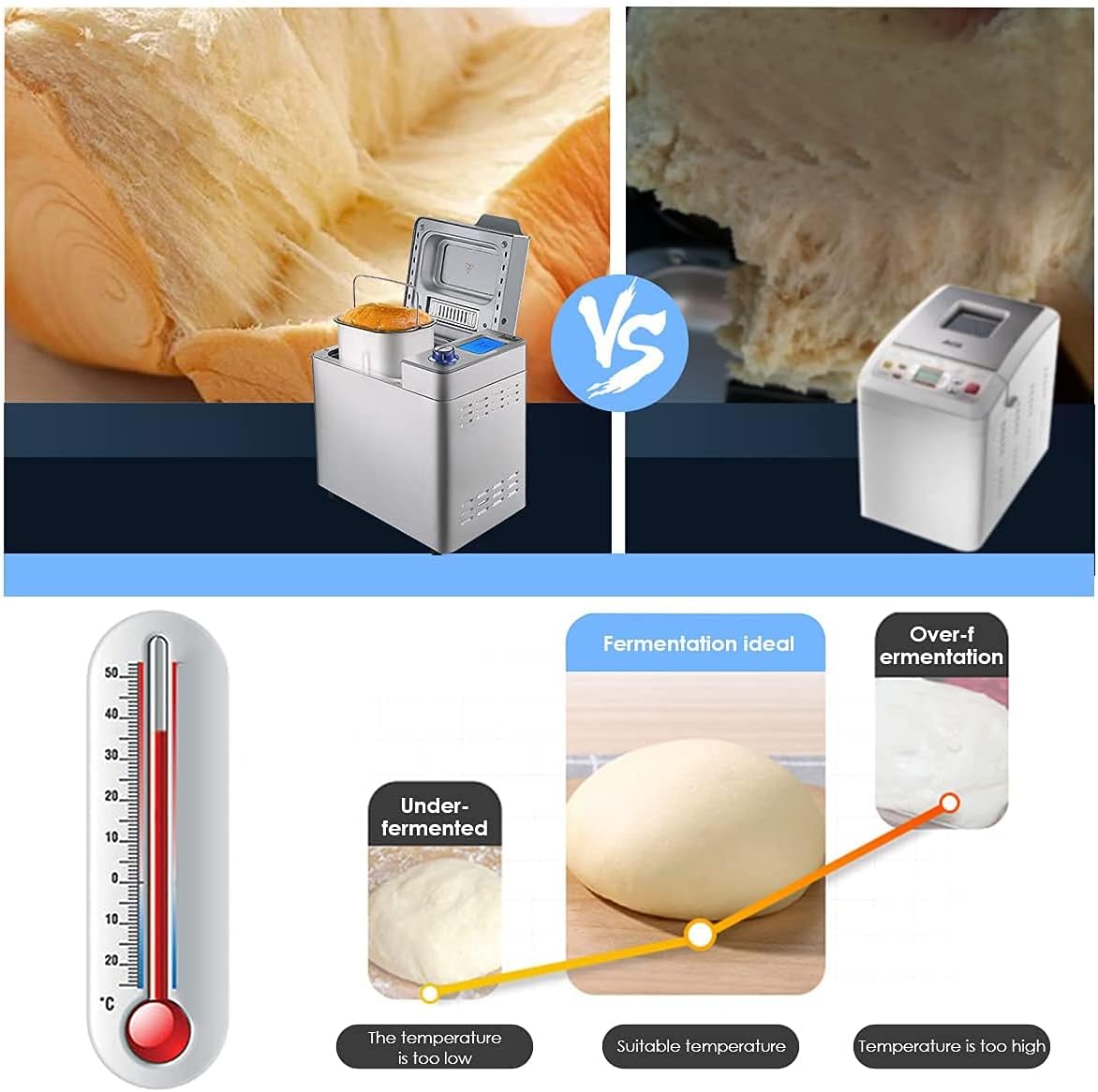 COOCHEER Macchina per il Pane con 19 Programmi Preimpostati in Acciaio Inox, 550W Macchina per Pane e Dolci, Capacità 500-1000g Argento COOCHEER Macchina per il Pane con 19 Programmi Preimpostati in Acciaio Inox, 550W Macchina per Pane e Dolci, Capacità 500-1000g Argento