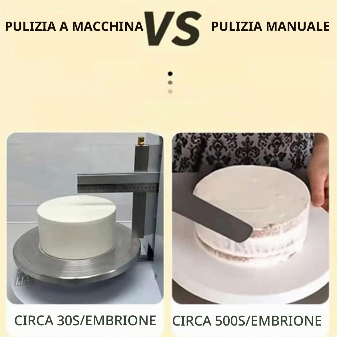 Torta Giradischi Automatico Macchina Per Glassare Torta Forniture Per Cottura, Crema Per Torta Di Compleanno Rivestimento Liscio Macchina Per Decorazione Torta Crema Al Burro Macchina