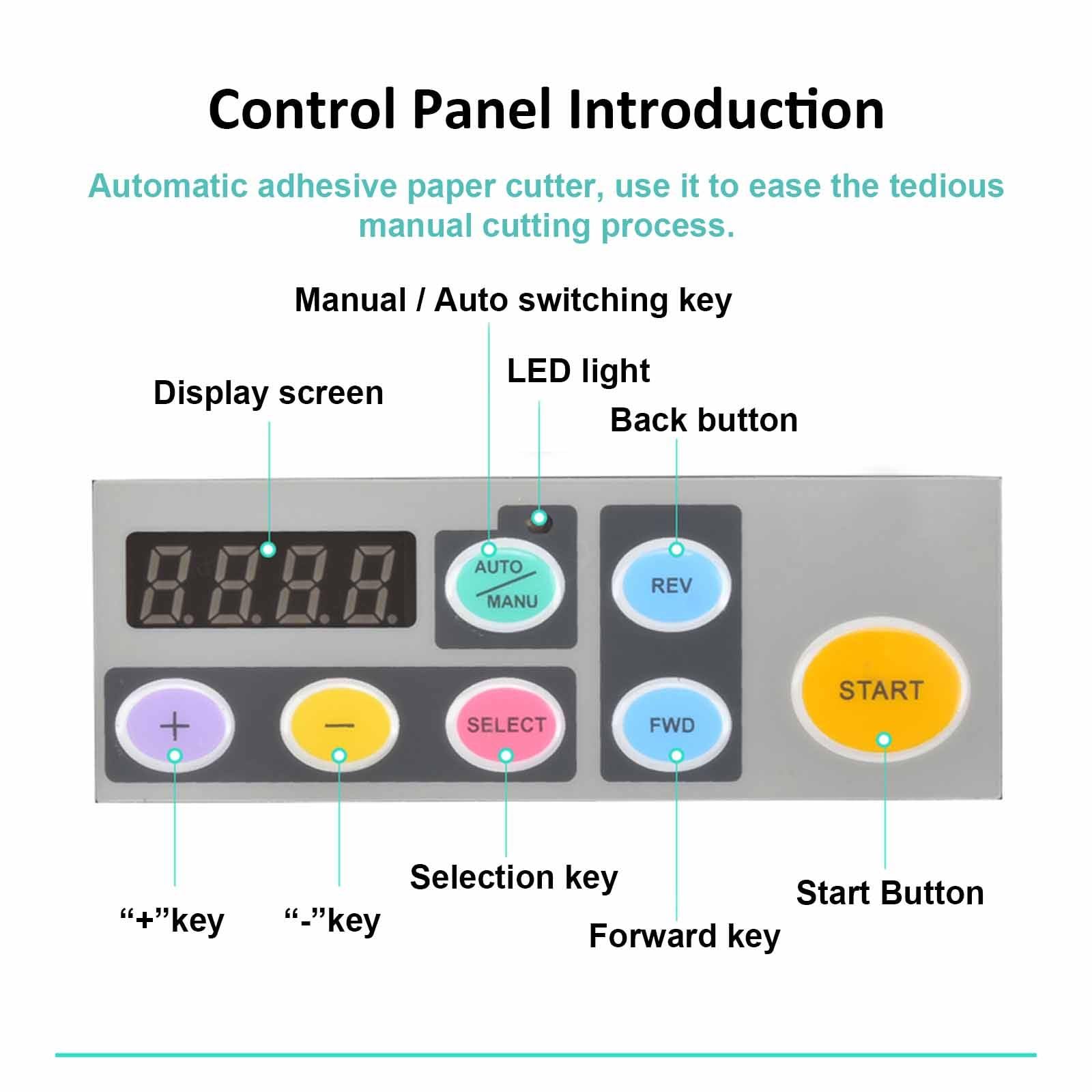 Dispensador automático de cinta, máquina de corte eléctrica con modos manual y automático, pantalla digital para corte de cinta versátil