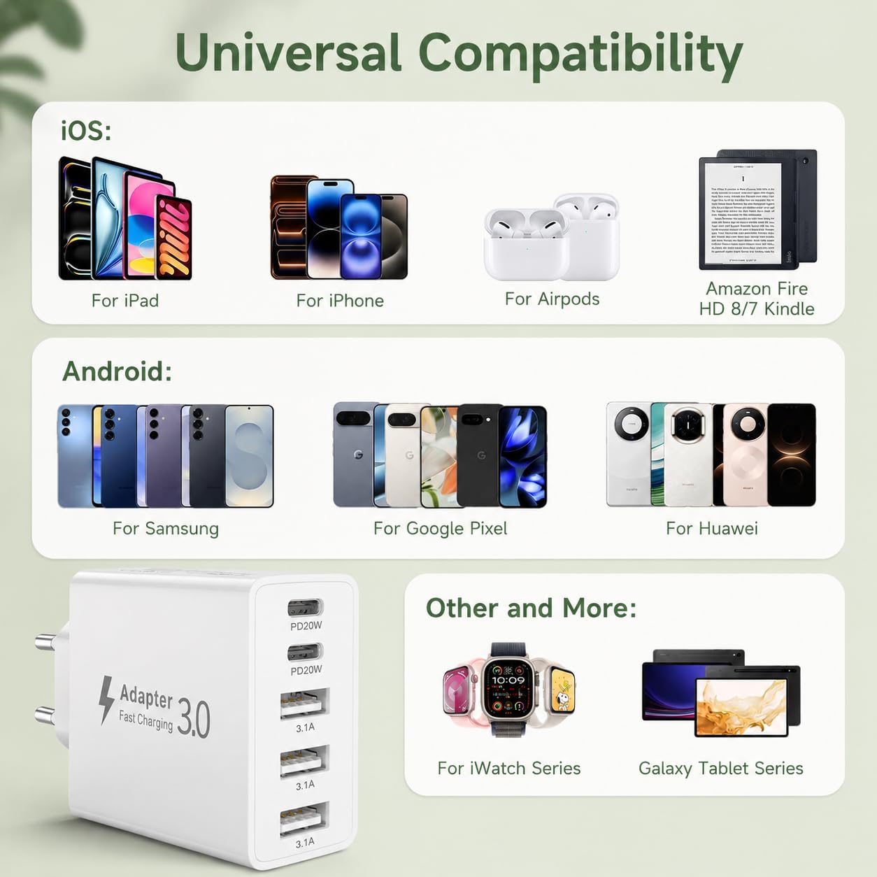Szybka Ładowarka USB C 50W, Wieloportowy Zasilacz USB C z 5 Portami, Ładowarka Sieciowa Kostka Wtyczka USB Typ C do iPhone 17 16 15 14 13 12 11 Pro Max, Samsung Galaxy S26 S25