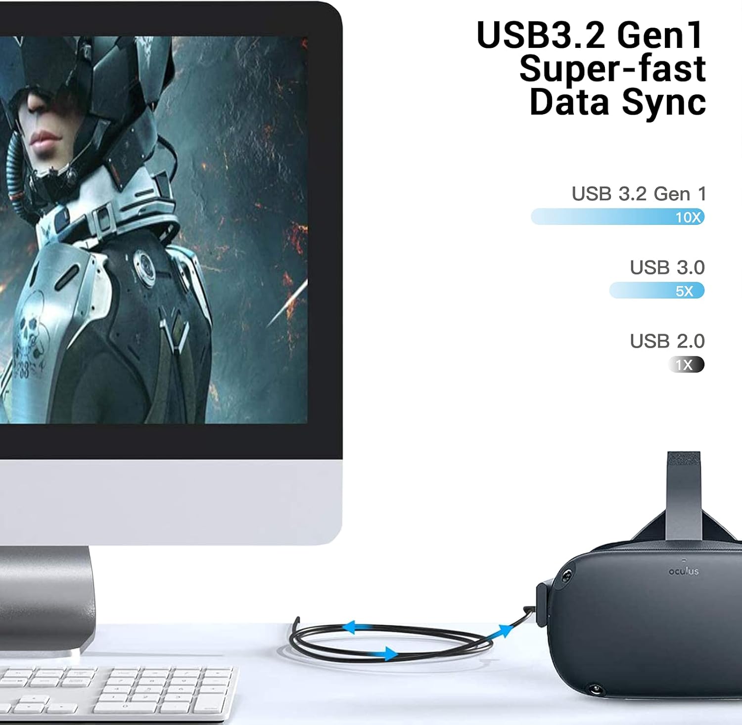 Bеѕt Cуbеr Mоndау 🔥 Oculus Quest Link Cable 16ft, Yoobao USB C to C Oculus Quest 2 Link Cable USB 3.2 High Speed Data Transfer & Fast Charging Compatible with Oculus/Meta Quest VR Headset and Oculus Quest 2 - Black
